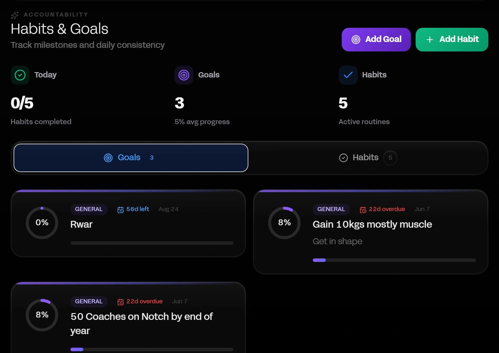 Goals and habits tracking in Notch