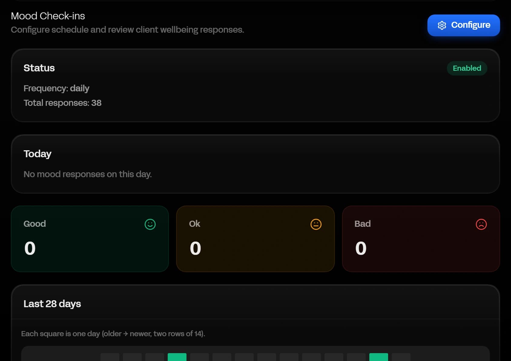 Client wellbeing tracking in Notch