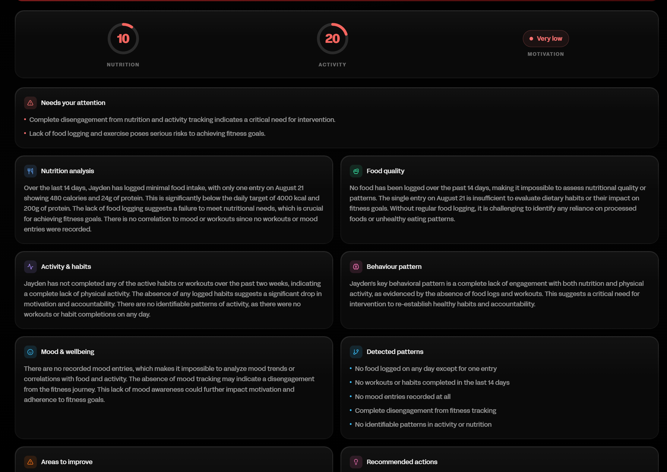 Notch AI insights with nutrition, activity, food quality and recommended actions.